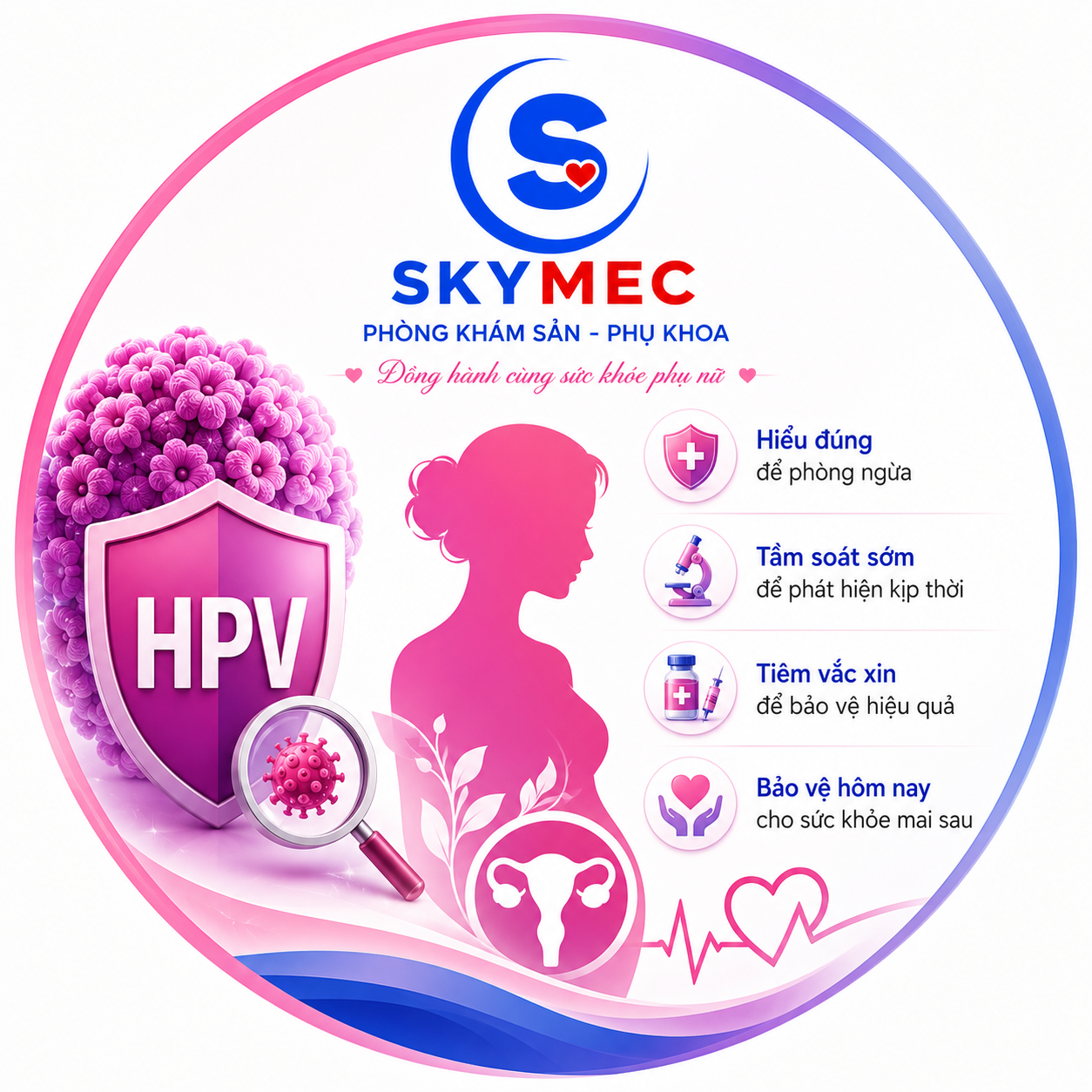 HPV LÀ GÌ? NHIỄM HPV CÓ NGUY HIỂM KHÔNG?